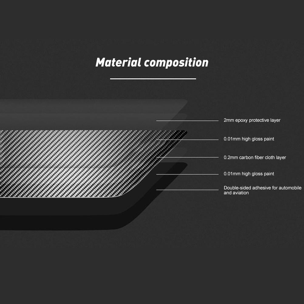 Carbon fiber inner door handle cover sticker Interior modification for Mini Cooper R55/R56/R60/R61 F55 F54 F60